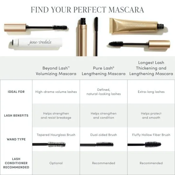 Jane Iredale Beyond Lash Volumizing Mascara 8g - Black Ink